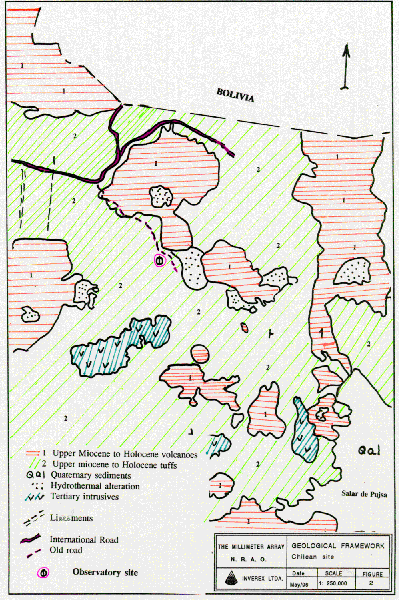 Geological framework